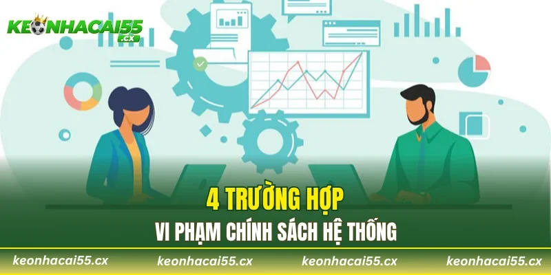 4 trường hợp vi phạm chính sách hệ thống