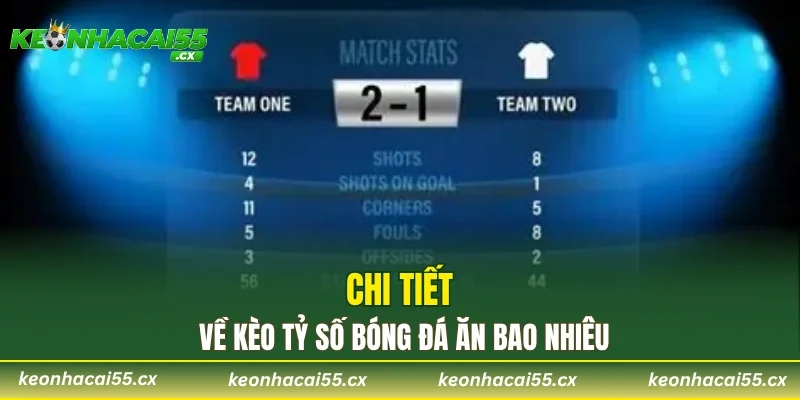 Chi tiết về kèo tỷ số bóng đá ăn bao nhiêu