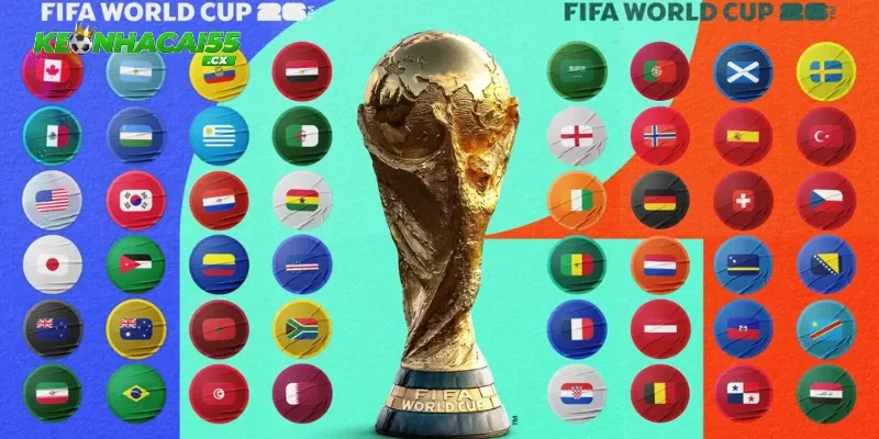 Các ông lớn sẵn sàng cạnh tranh ngôi vương tại World Cup 2026