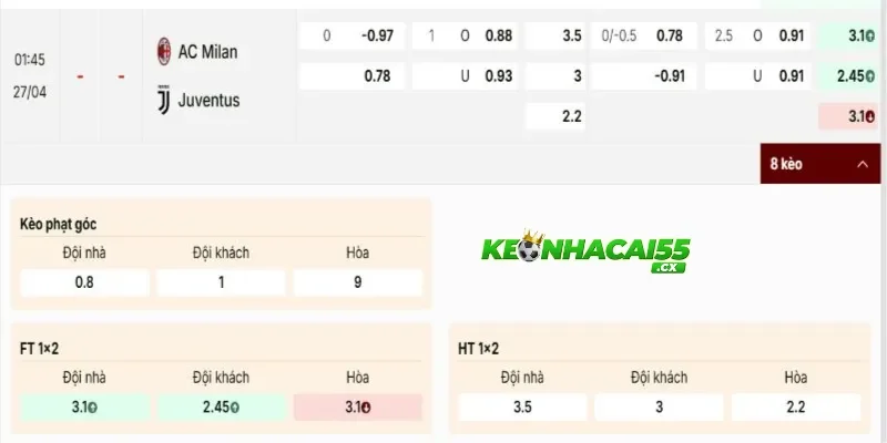 Soi kèo AC Milan vs Juventus chi tiết